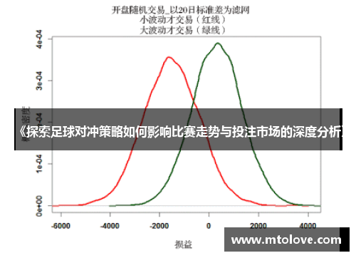 《探索足球对冲策略如何影响比赛走势与投注市场的深度分析》